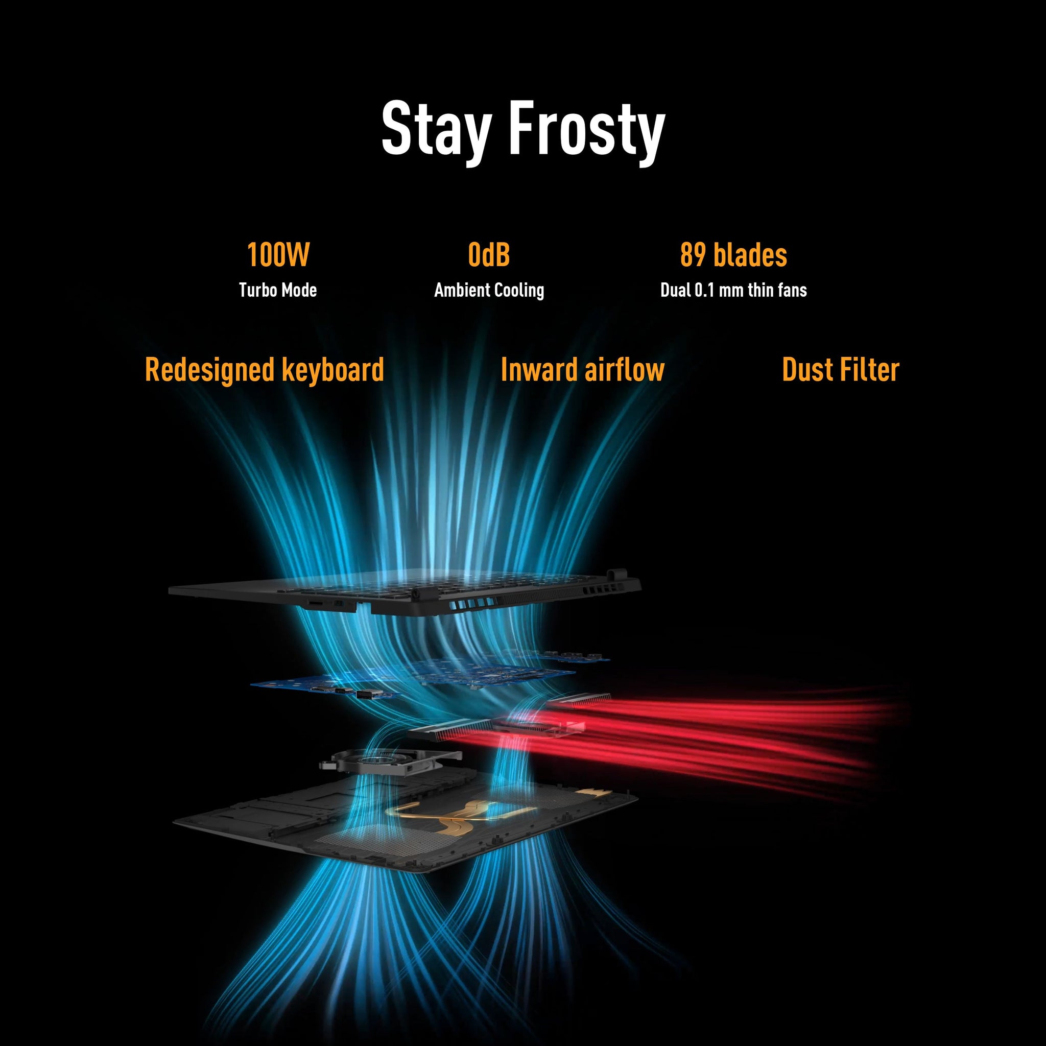 ASUS TUF GAMING FA401WU-RG037W