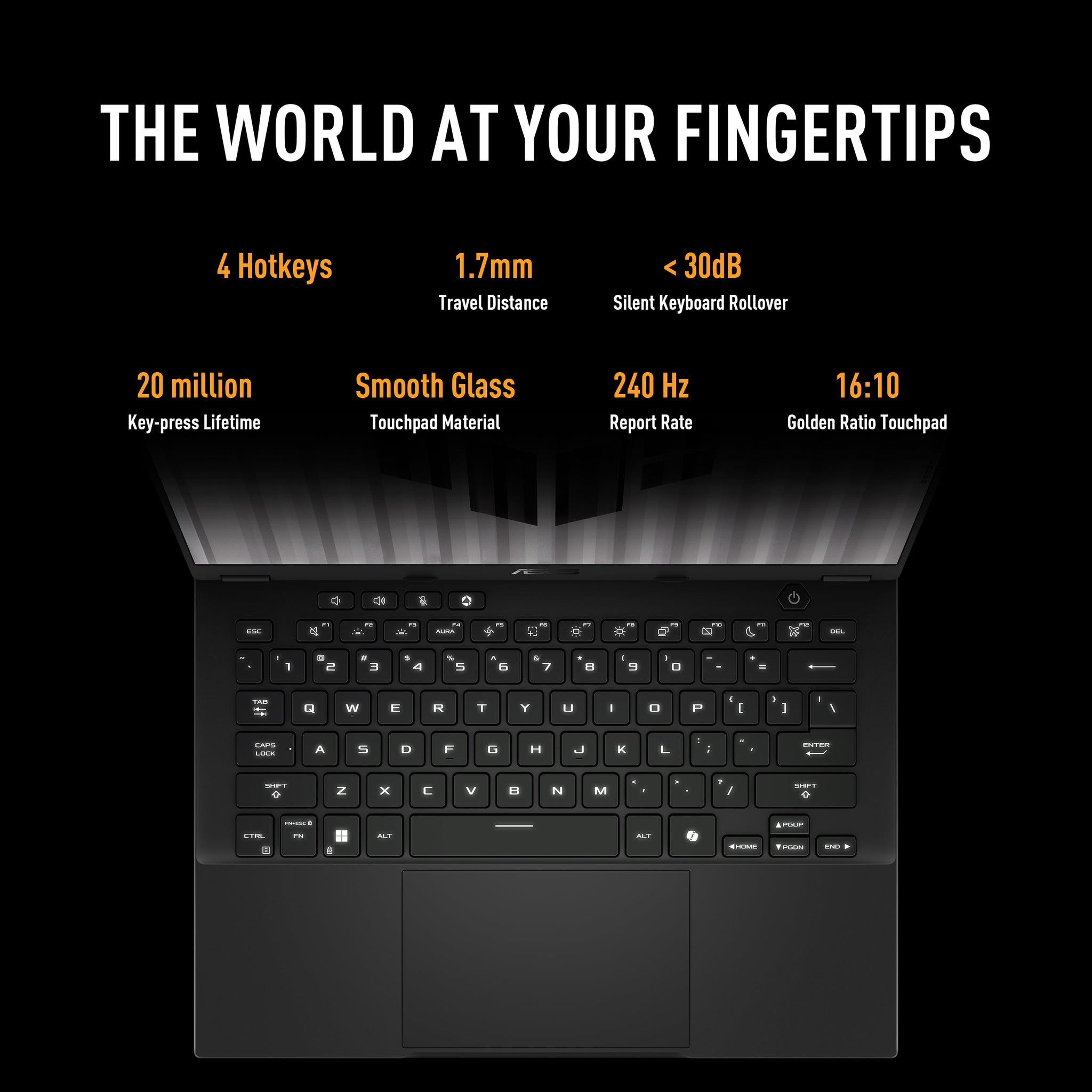 ASUS TUF GAMING FA401WU-RG037W