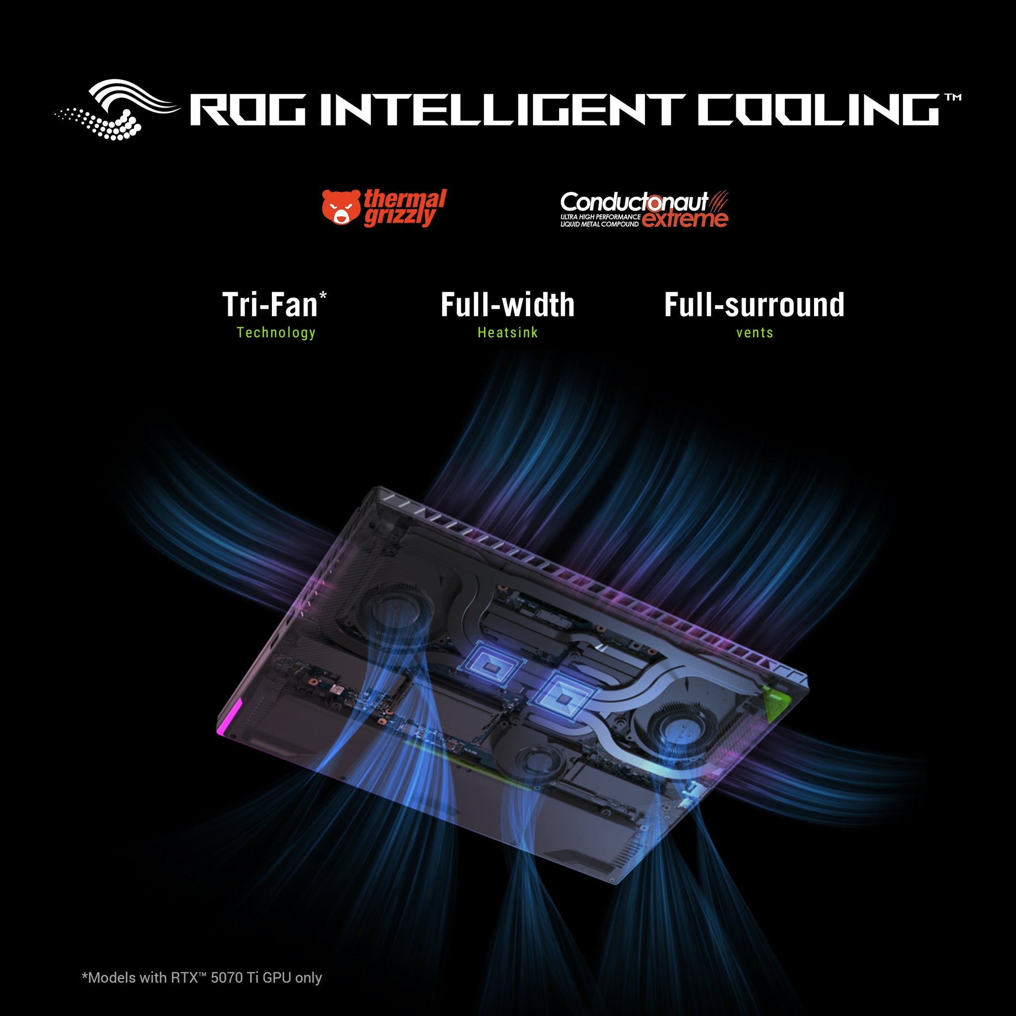 ASUS ROG STRIX G16 G614FM-RV169W