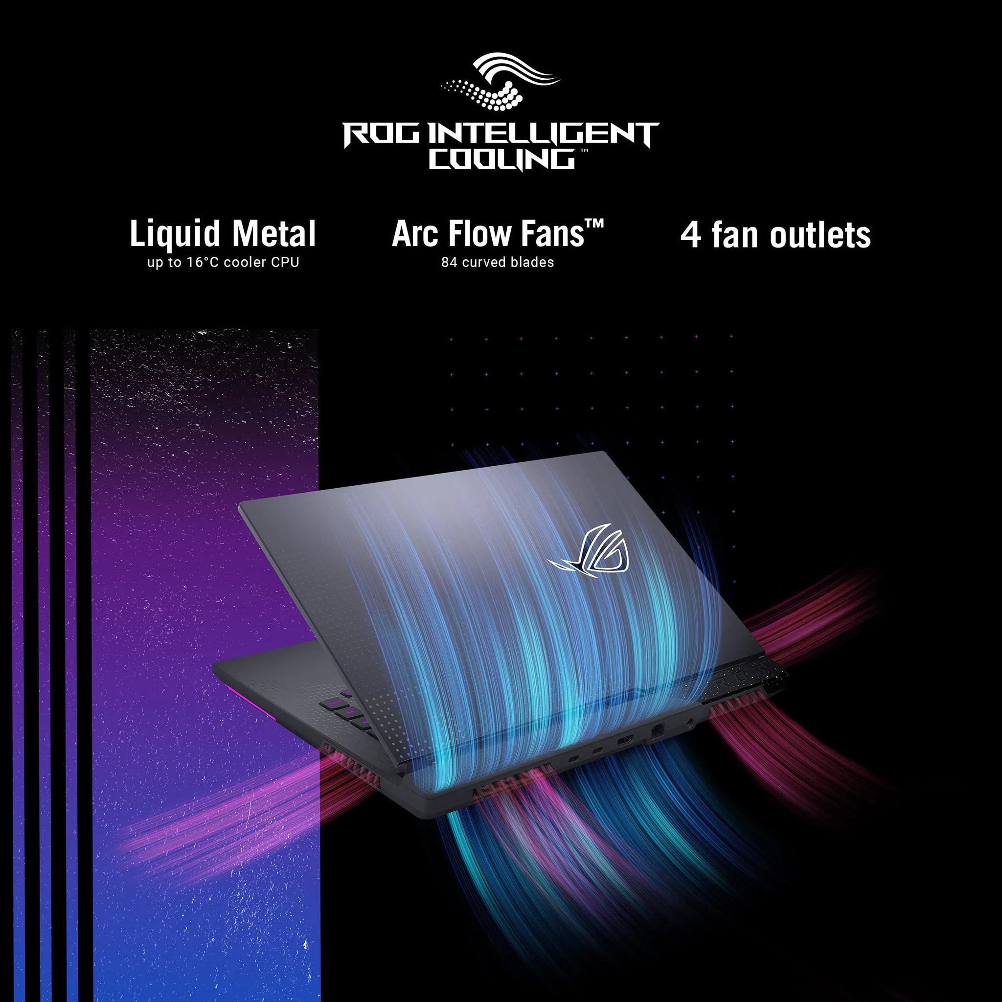 ASUS ROG STRIX  G513RM-HQ156W