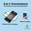 SMART Power Bank with Wireless charging - 20.000mAH