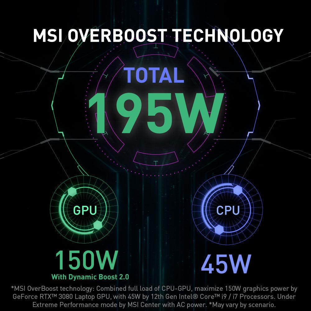 MSI VECTOR GP76 12UHO 9S7-17K414-835
